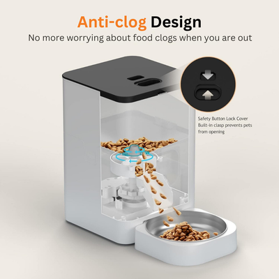 Doggy Feeder™