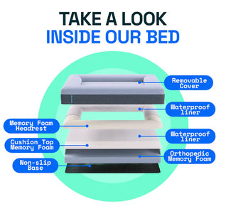 Orthopedic Bed